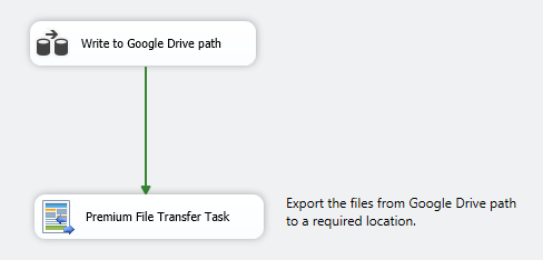 Control Flow Design.png